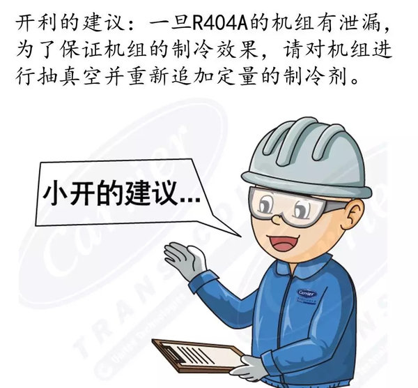 ��س������ѧ�ʴ�&nbsp;����������ȷʹ��