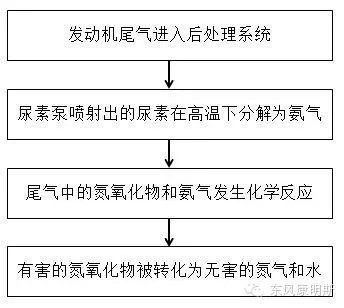 ���������ù��ĳ�ô��&nbsp;���˿�֪ʶ����