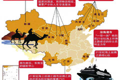 ��ģ��ô��! һͼ����