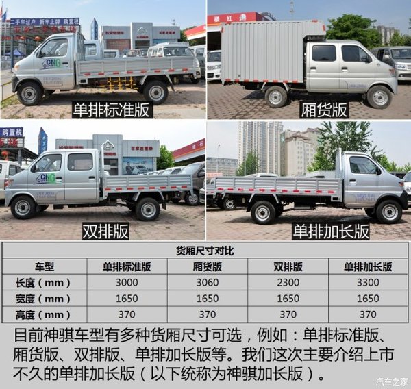 ���ֻ���ߴ��ѡ&nbsp;ʵ�ĳ������ͳ�����