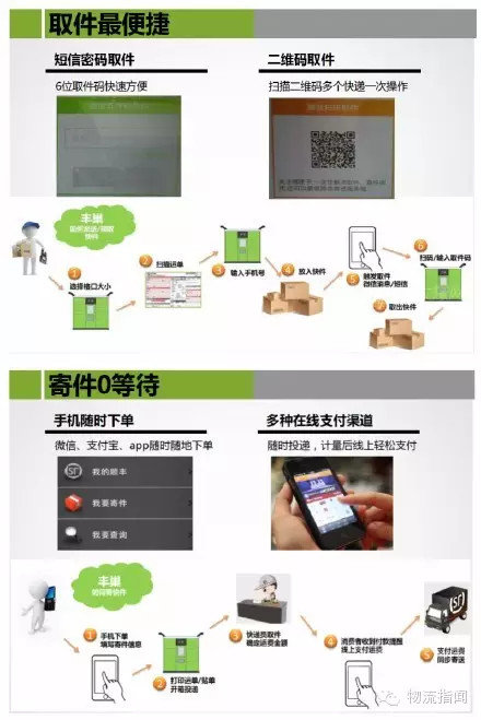 һ���ڲ�����&nbsp;����˳��5�ڴ���ᳲƽ̨