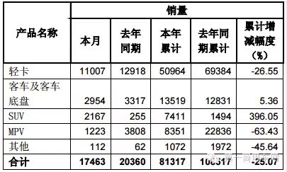 �Ῠ��������&nbsp;������������5�²�������