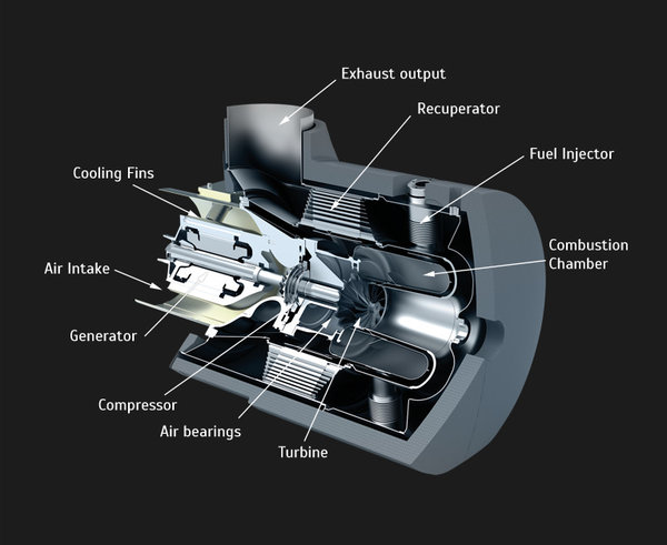 ǰ��˹����ʼ�ˣ��ѵ�������װ��������