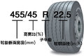 配套+政策+治超 大单胎需解决三大问题
