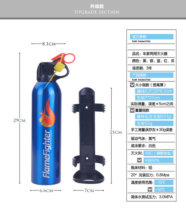 防患于未燃 火焰战士将隐患消灭在萌芽