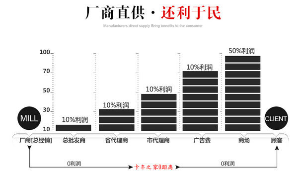 防患于未燃 火焰战士将隐患消灭在萌芽