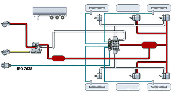 半挂车气路工作原理图图片