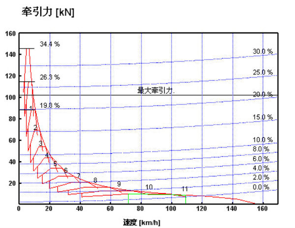 �����������ǿ&nbsp;�����������������