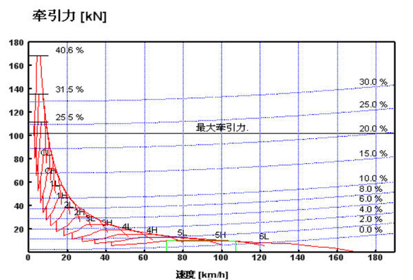 �����������ǿ&nbsp;�����������������