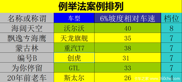 �����������ǿ&nbsp;�����������������