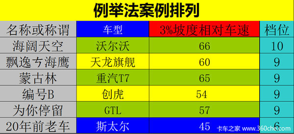 �����������ǿ&nbsp;�����������������