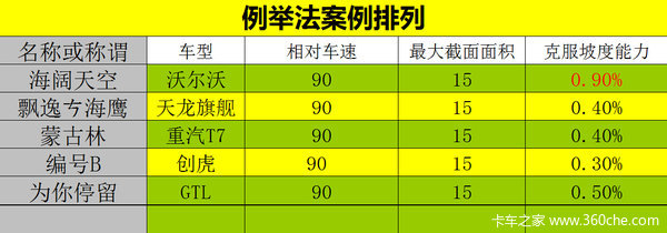 �����������ǿ&nbsp;�����������������