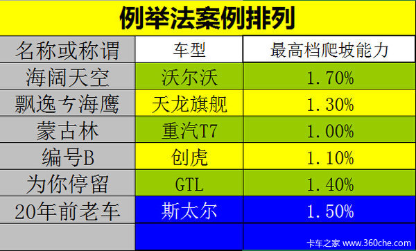 �����������ǿ&nbsp;�����������������