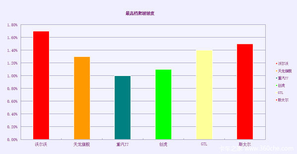 �����������ǿ&nbsp;�����������������