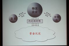 С΢����ҵ������· ���ջ���ǻ�Դ