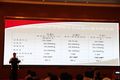非标准半挂车需留意 欧美双挂车成新宠