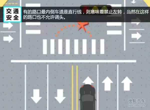 ������ͷ��Υ�����棿��·��ȫ֪ʶ�ռ�