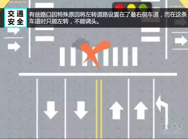 ������ͷ��Υ�����棿��·��ȫ֪ʶ�ռ�