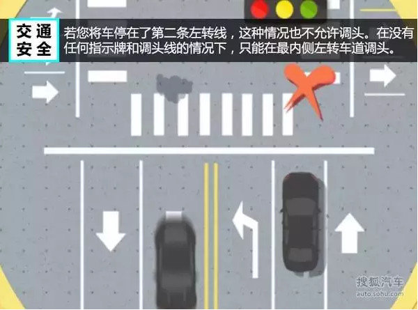 ������ͷ��Υ�����棿��·��ȫ֪ʶ�ռ�