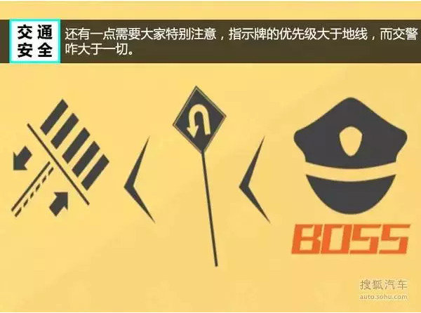 ������ͷ��Υ�����棿��·��ȫ֪ʶ�ռ�