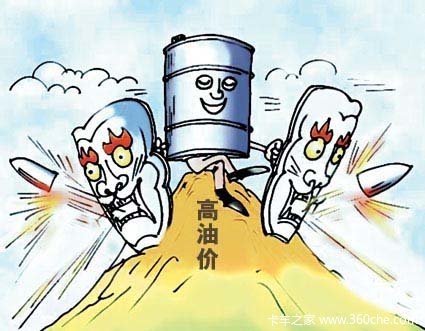CFI首次发布:油耗通行费占运输成本50%