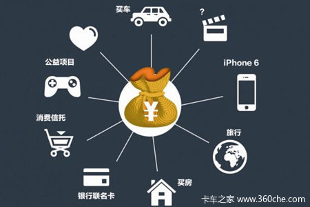 支付类产品的运营,支付类产品的运营模式