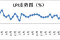 20156йҵָΪ55.7%