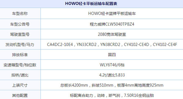 ʳ¯!HOWOῨ'ʮ'ƽ峵