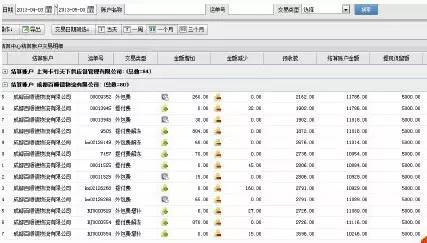 都是你的错轻易爱上我 代收货款太坎坷