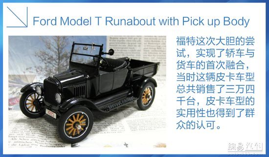 ���������ɵ�ѪҺ&nbsp;����Ƥ������Щ�¶�