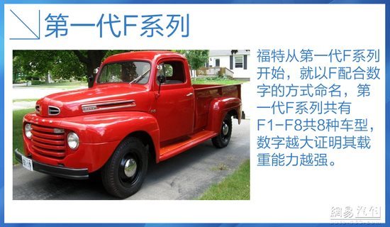 ���������ɵ�ѪҺ&nbsp;����Ƥ������Щ�¶�