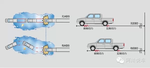 ����˵��&nbsp;һ���Ƥ����ӵ�е��Ĵ��ص�