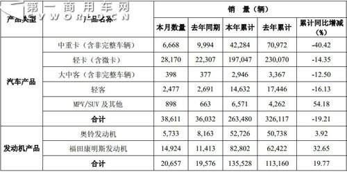 ���﹫��6�²�������&nbsp;�Ῠҵ���ɸ�ת��