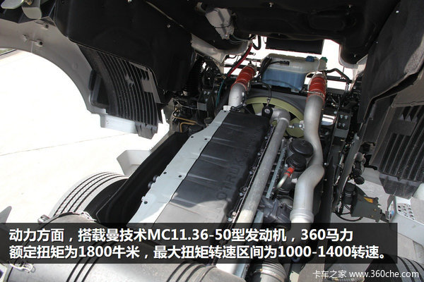 ����C7HΣ��Ʒ���峵����&nbsp;���ݱ�43.8��