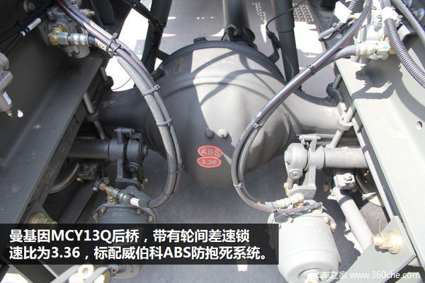 ����C7HΣ��Ʒ���峵����&nbsp;���ݱ�43.8��