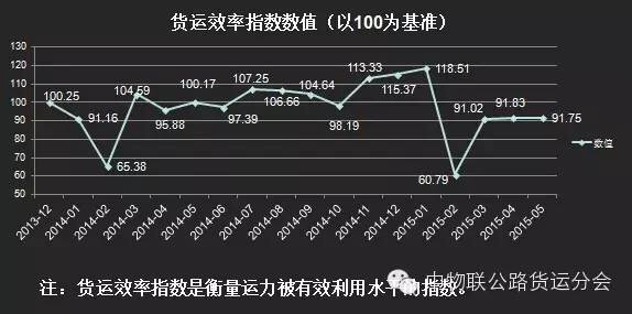 �������쿪��ƽ̨&nbsp;����͸����������ҵ