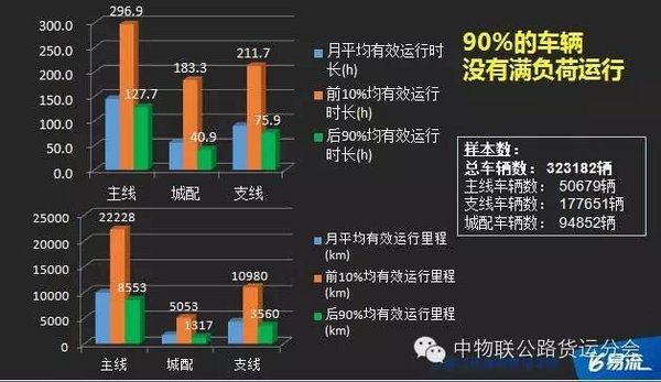 �������쿪��ƽ̨&nbsp;����͸����������ҵ