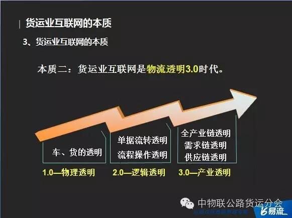 �������쿪��ƽ̨&nbsp;����͸����������ҵ