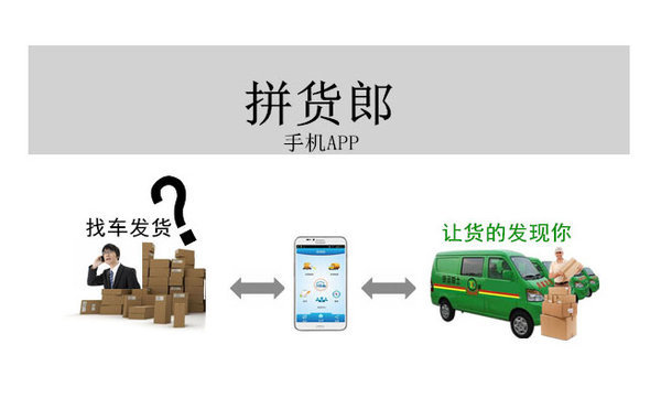 ץס'������+'����&nbsp;ƴ����app�ڳ�����