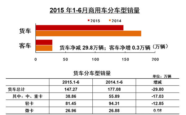 �ϰ����ؿ�����29.55��&nbsp;�°�����������