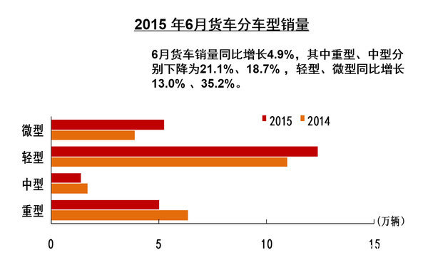 �ϰ����ؿ�����29.55��&nbsp;�°�����������