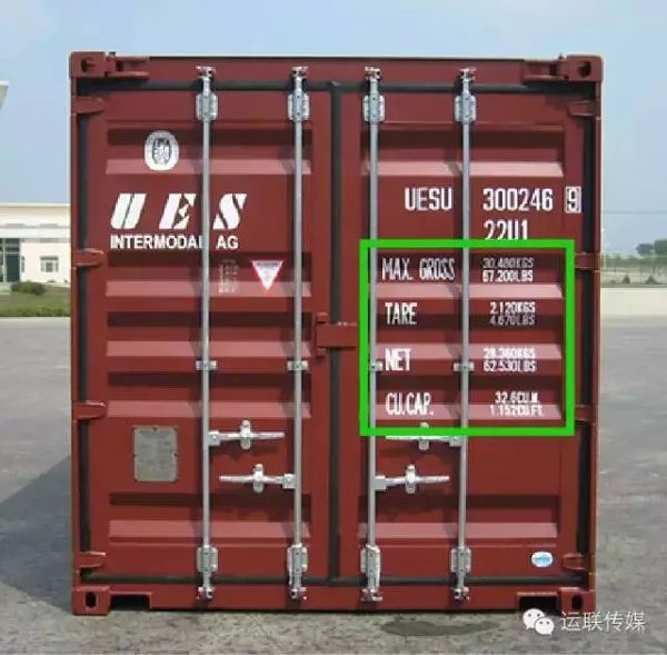 密码破译指南:集装箱上的英文你知多少