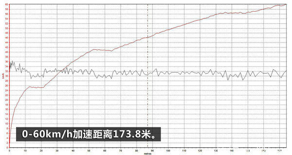 ������˹������&nbsp;�����K6�п�ʵ������