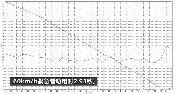 ������˹������&nbsp;�����K6�п�ʵ������