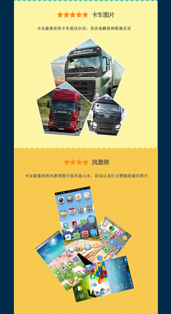 ������ĸ�ͷ��������˾���ֻ�APP����