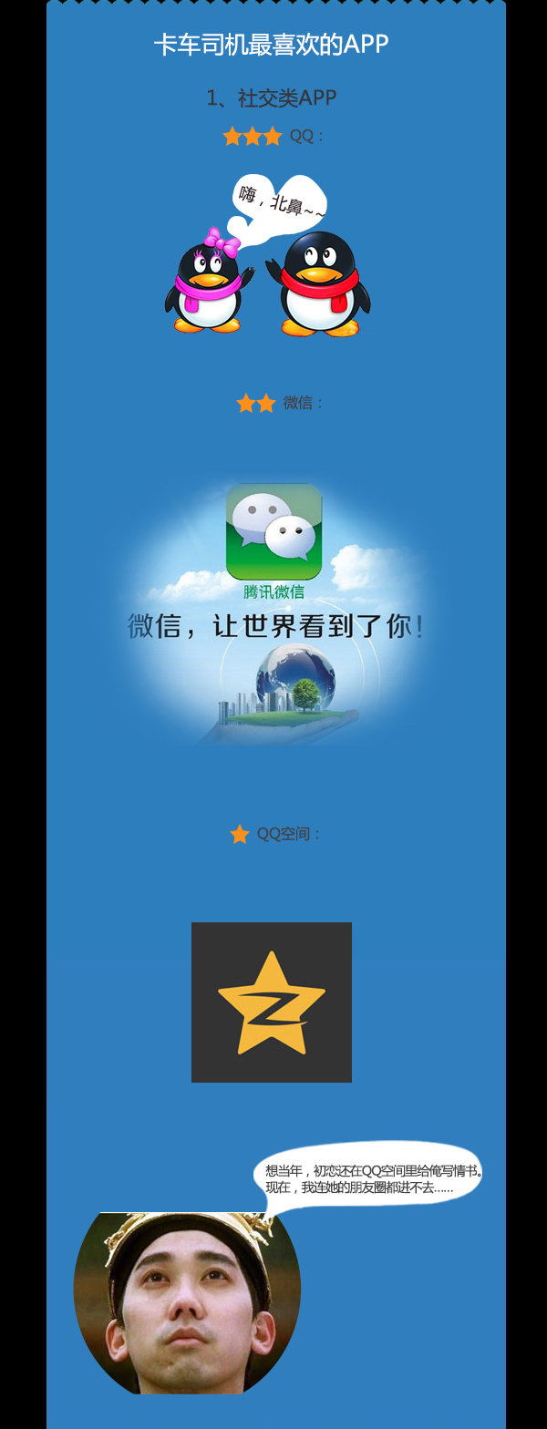 ������ĸ�ͷ��������˾���ֻ�APP����