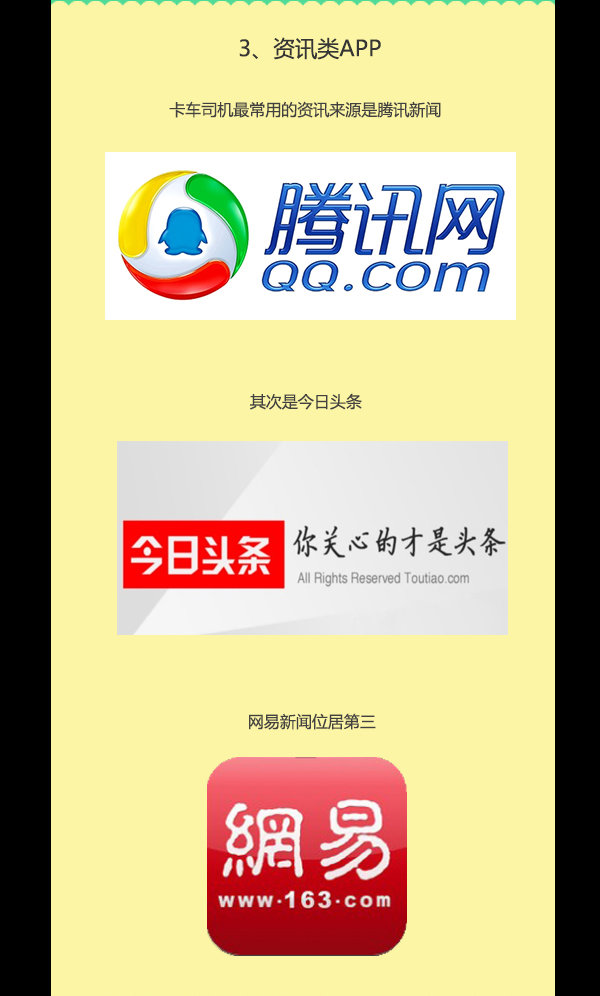 ������ĸ�ͷ��������˾���ֻ�APP����