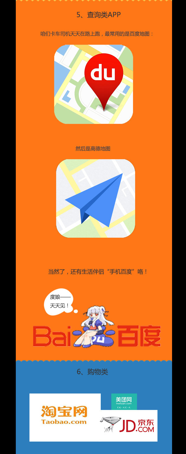������ĸ�ͷ��������˾���ֻ�APP����