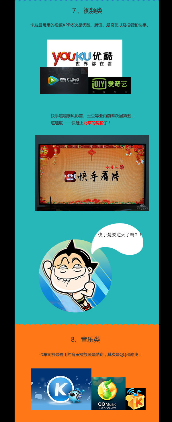 ������ĸ�ͷ��������˾���ֻ�APP����