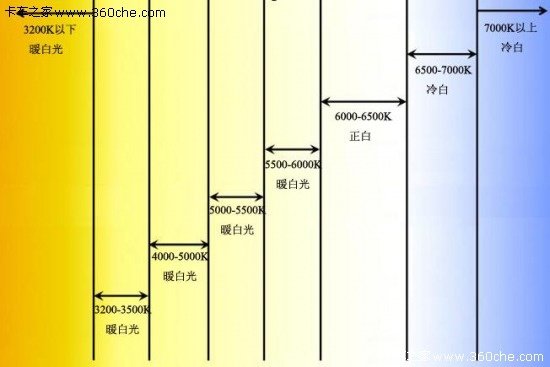 ��Ҫ�����Ʋ�����&nbsp;��˫��͸�������